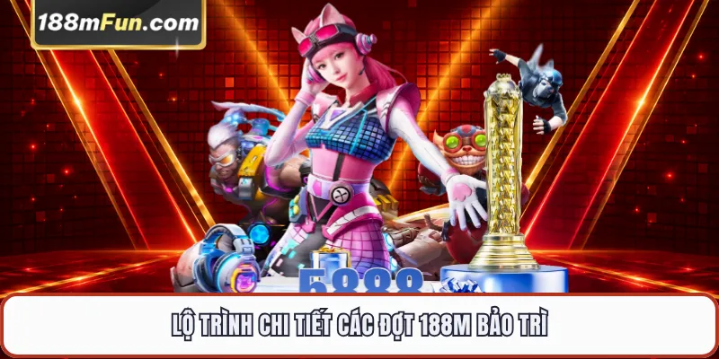 Lộ trình chi tiết các đợt 188M bảo trì